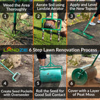 LANDZIE - The Original Lawn Leveling Rake – 36" Steel Handle Yard Leveler, Lawn Level Tool for Creating a Flat Surface - Works for Soil, Dirt, Topdressing, and Ground