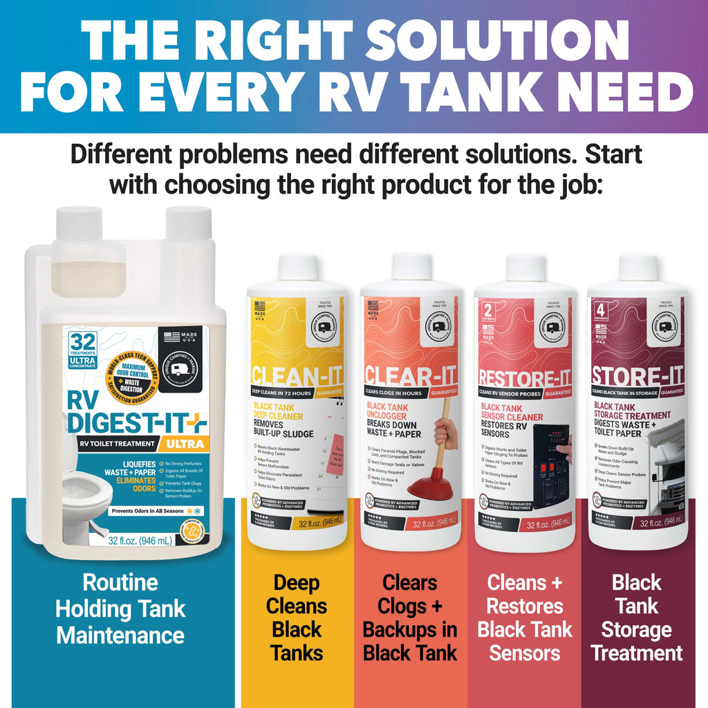 Unique RV Toilet Treatment, RV Digest-It Ultra Liquid, 32 Uses