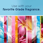 Glade PlugIns Air Freshener Warmer, Scented and Essential Oils for Home and Bathroom, Up to 50 Days on Low Setting, 5 Count (Pack of 2)