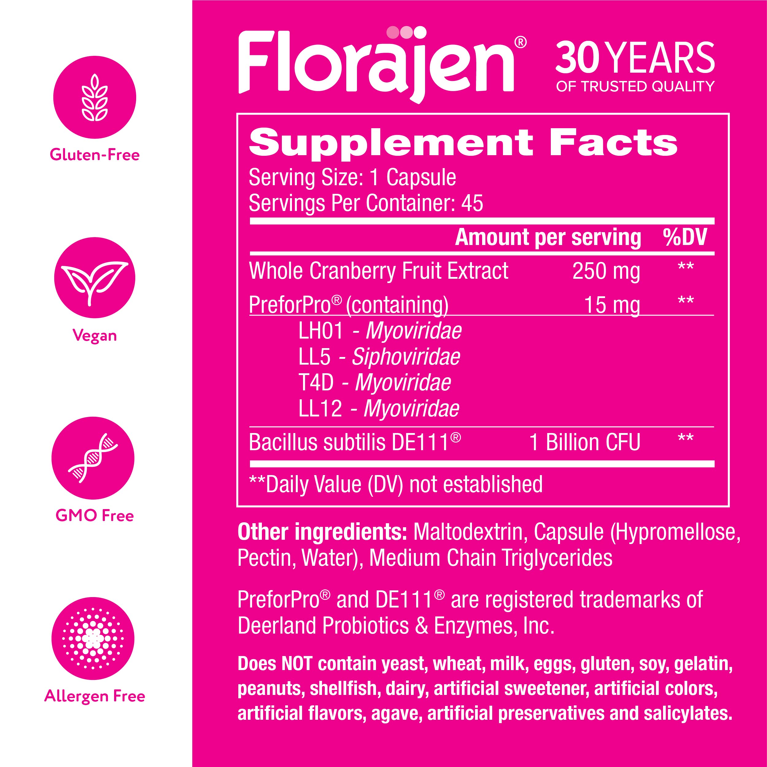 Florajen Women's Probiotic - Prebiotic & Cranberry Supplement for Vaginal Health, Immune Support, & Digestive Wellness - 30-Count