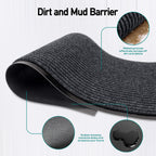 MaxMat Durable Rubber Door Mat - Heavy Duty, Indoor/Outdoor, Easy Clean, Waterproof, Low-Profile Mat for Entry, Patio, Garage - Stylish (Charcoal, 5' x 3' (Mud Trapper))