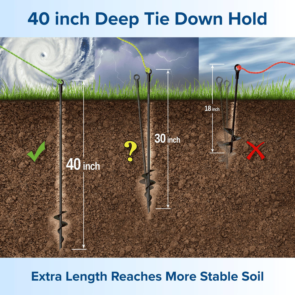 40 Inch Ground Anchor Stakes Heavy Duty – Extra Long Fully Welded Screw in Auger Ground Anchors for Deep Hold Tie Down Outdoor Structures, Earth Anchors for Shed Canopy Tent Yard, Sandy Soil, 4 Pack