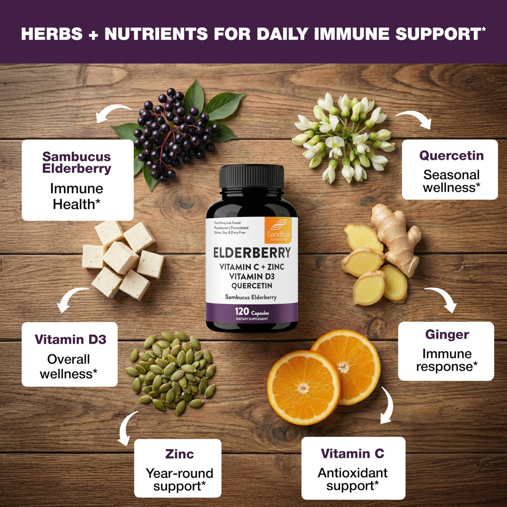 Elderberry Vitamin C and Zinc Capsules for Adults | 240 Count with Quercetin & Vitamin D3 | 6-in-1 Immune Support Supplement Pills | Sambucus Black Elderberry Natural Immunity Vitamins | Made in USA