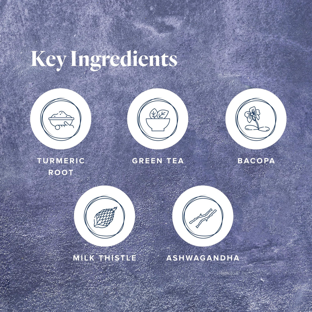 Protandim Nrf2 Synergizer (30 Caps) Nrf2 Activator, Healthy Aging Supplement, Antioxidants Fight Oxidative Stress, 5 Herb Blend, Supports Cellular Health, Ashwagandha, Turmeric, Milk Thistle