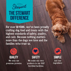 Stewart Freeze Dried Dog Treats, 100% Beef Liver, 21 oz Tub