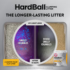 ARM & HAMMER HardBall Clumping Cat Litter, Garden Bloom, 14.5 Lbs