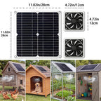 ywmvcm 20W Monocrystalline Solar Powered Fan Kit, IP54 Waterproof Dual Exhaust Fan with Control Switch & USB Ports for Chicken Coop, Greenhouse, Shed, RV, Outdoor Ventilation