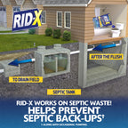 Rid-X Septic Tank Treatment Enzymes,3 Month Supply Septi-Pacs,3.2oz,(Pack of 2)