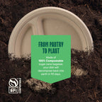 100% Compostable, 3 Compartment, Disposable Paper Plates [125-Pack] - {PFAS Free} - {BPA Certified} - [9 Inch] Heavy Duty Biodegradable Bagasse Sectional Lunch Trays + Dividers - Divided Platte Tray