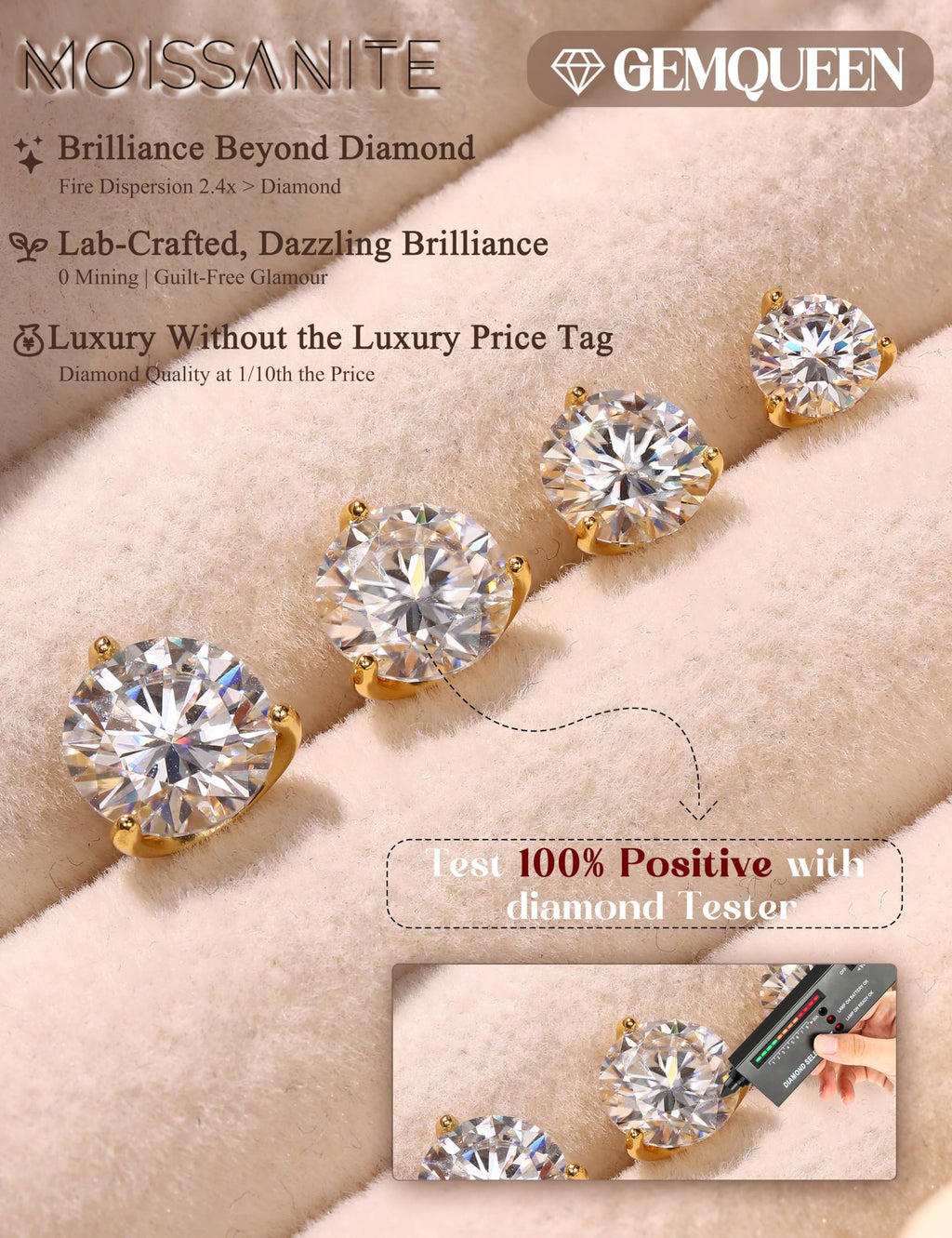 GEMQUEEN Moissanite Earrings Studs 925 Sterling Silver Hypoallergenic 2CT