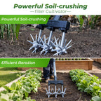 Walensee Rotary Cultivator, Hand Tiller for Soil Mixing or Reseeding