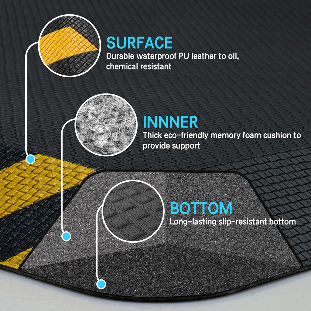 FEATOL Anti Fatigue Mat Industrial, Ergonomic Standing Floor Mat for Work for Stand -Safety Support for Leg & Back Pain(Yellow Border, 20" x 59", 1PC)