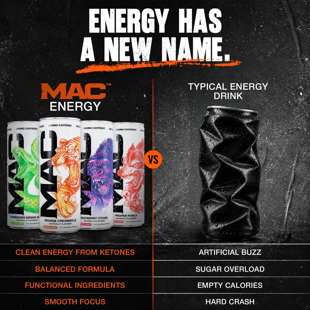 MAC Energy by Conor McGregor 4-in-1 Variety Pack Sugar Free Energy Drink