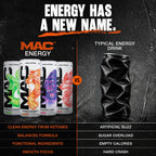 MAC Energy by Conor McGregor 4-in-1 Variety Pack Sugar Free Energy Drink