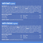 Friskies Purina Shreds Wet Cat Food in Gravy Variety Pack, (24) 5.5 oz Cans