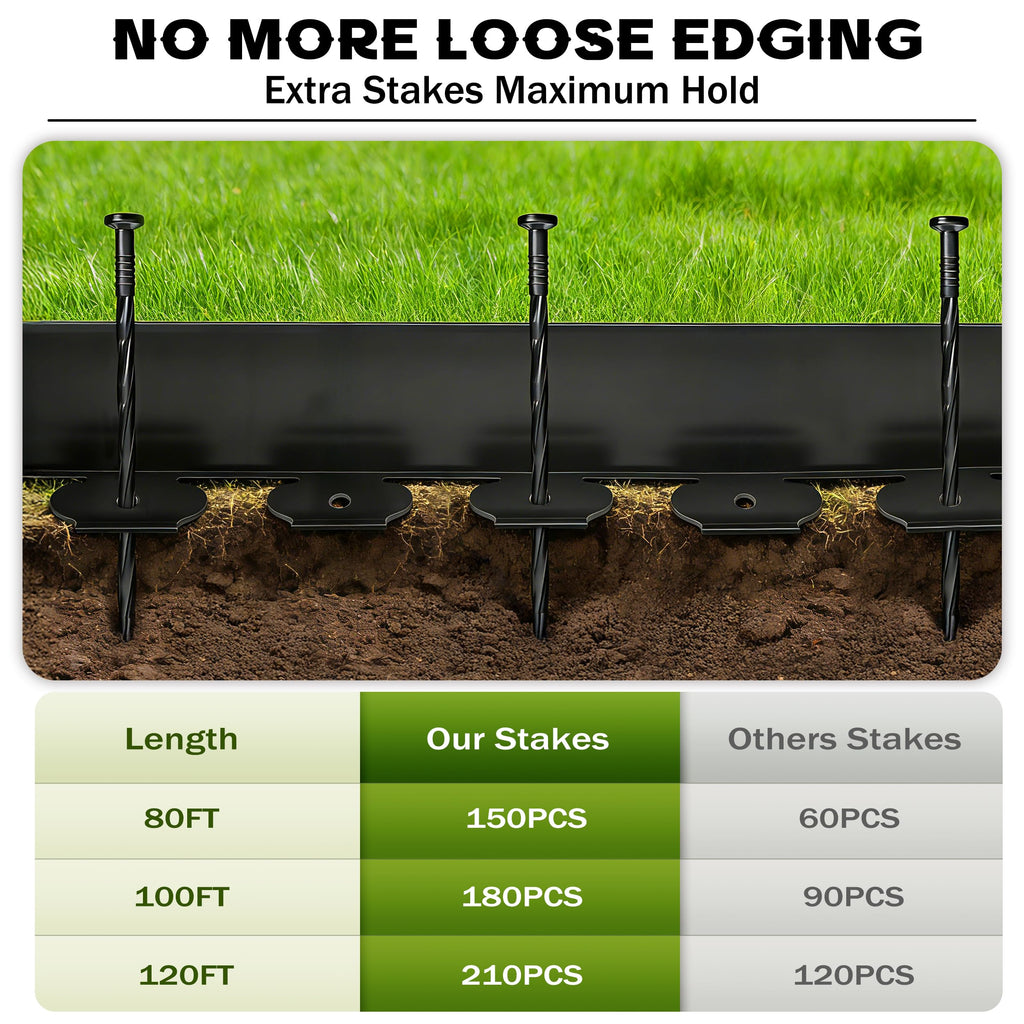 ESOHOT 4 inch Tall Landscape Edging Kit 120FT Garden Edging with 210 Spikes for Lawn Edging and Flower Beds (Black, 120FT)