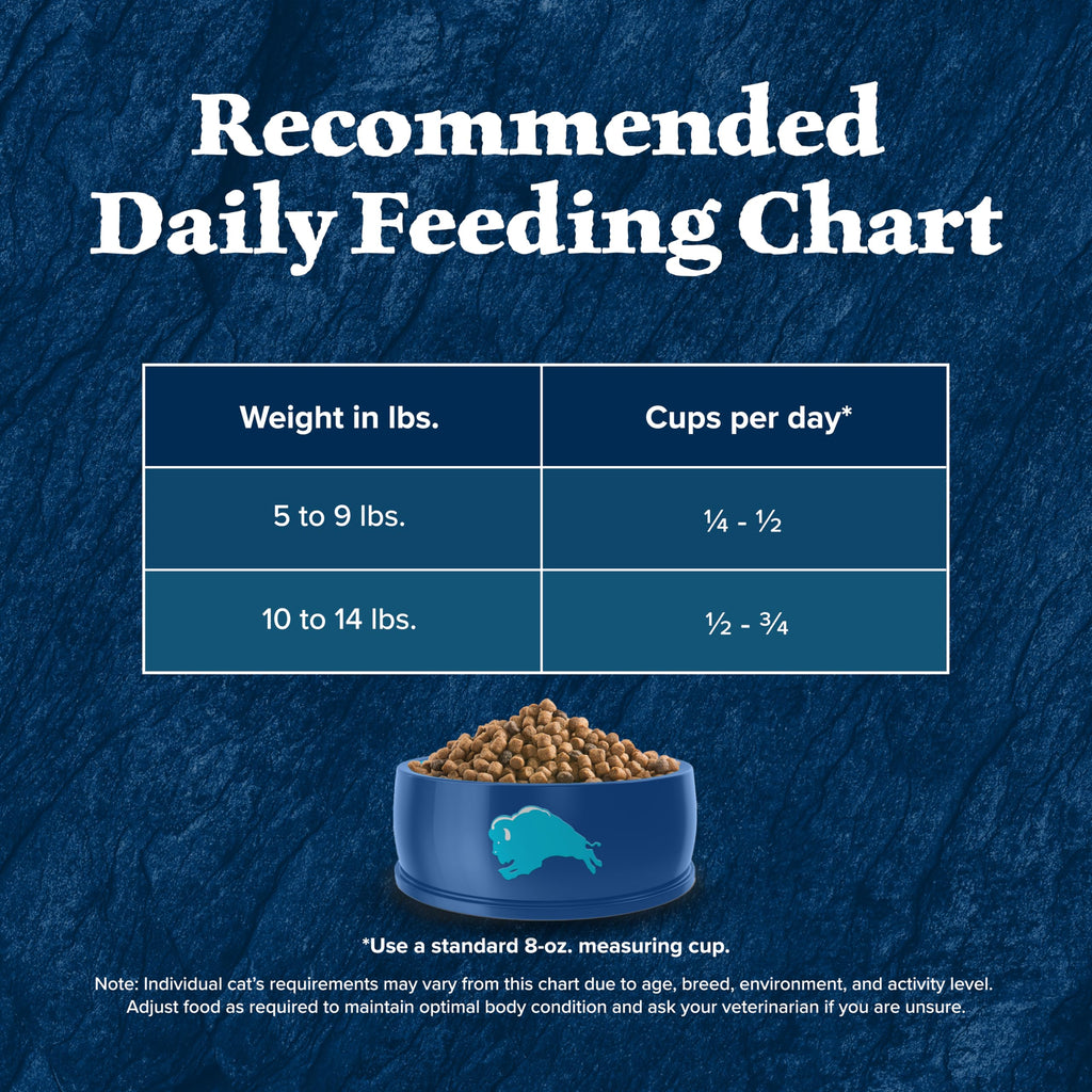 Blue Buffalo Wilderness Chicken Adult Indoor Dry Cat Food, Grain-Free, 5 lb
