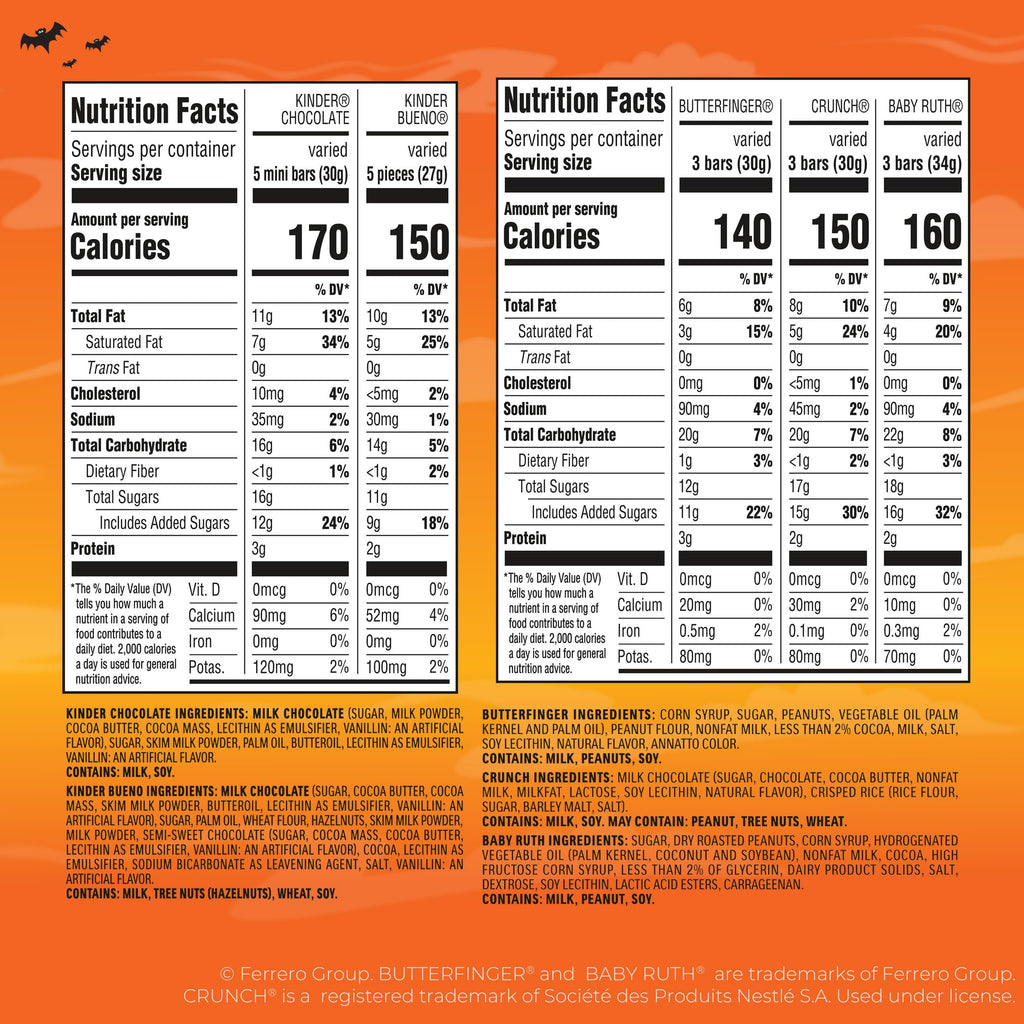 Butterfinger, CRUNCH, Baby Ruth, 100 Grand, Kinder Bueno, Kinder Chocolate, Halloween Candy Fun Size, 130 Minis, 36.9 oz