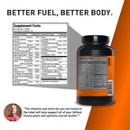 JYM Supplement Science Vita JYM Sports Multivitamin & Mineral Support, Vitamin A, C, B6, B12, E, K, Boron, Biotin, Potassium 60 Tablets