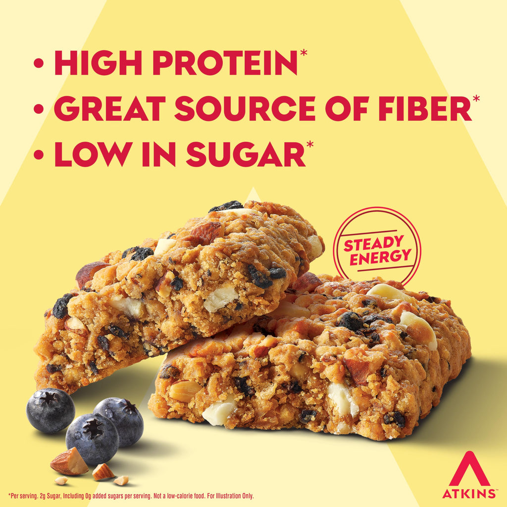 Atkins Soft Baked Protein Bars, Blueberry, 15g Protein, 4g Net Carbs, 2g Sugar, Excellent Source of Fiber, High in Protein, 6 Packs (4 Bars Each)