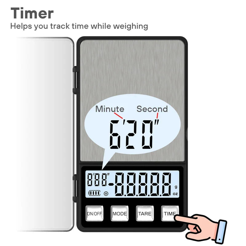 WEIGHTMAN Espresso Scale with Timer 1000g x 0.1g Small & Thin Travel Coffee Scale, Mini Digital Scale Grams and Ounces with Large Backlit LCD Stainless Steel Pocket Food Scale Drip Tray Pulling Scale | WEIGHTMAN