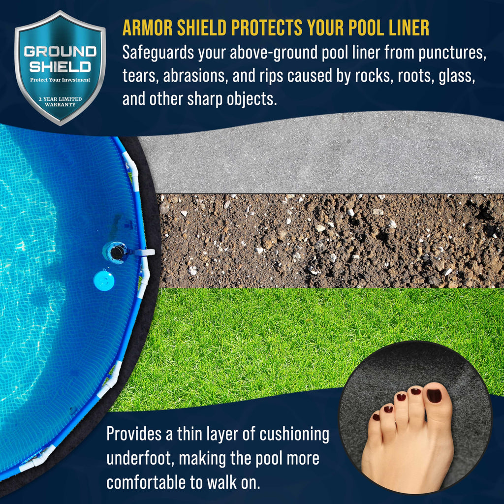 U.S. Pool Supply Ground Shield 21-Foot Round Heavy Duty Pool Liner Pad for Above Ground Swimming Pools - Protects Pool Liner, Prevents Punctures, Weed Barrier, Eco-Friendly Fabric - Extends Liner Life