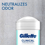 Gillette Clinical Antiperspirant and Deodorant for Men, 72hr Sweat & Odor Protection, Long Lasting Freshness, Anti-White Mark Technology, Soft Solid, Arctic Ice Scent, 2.6 oz