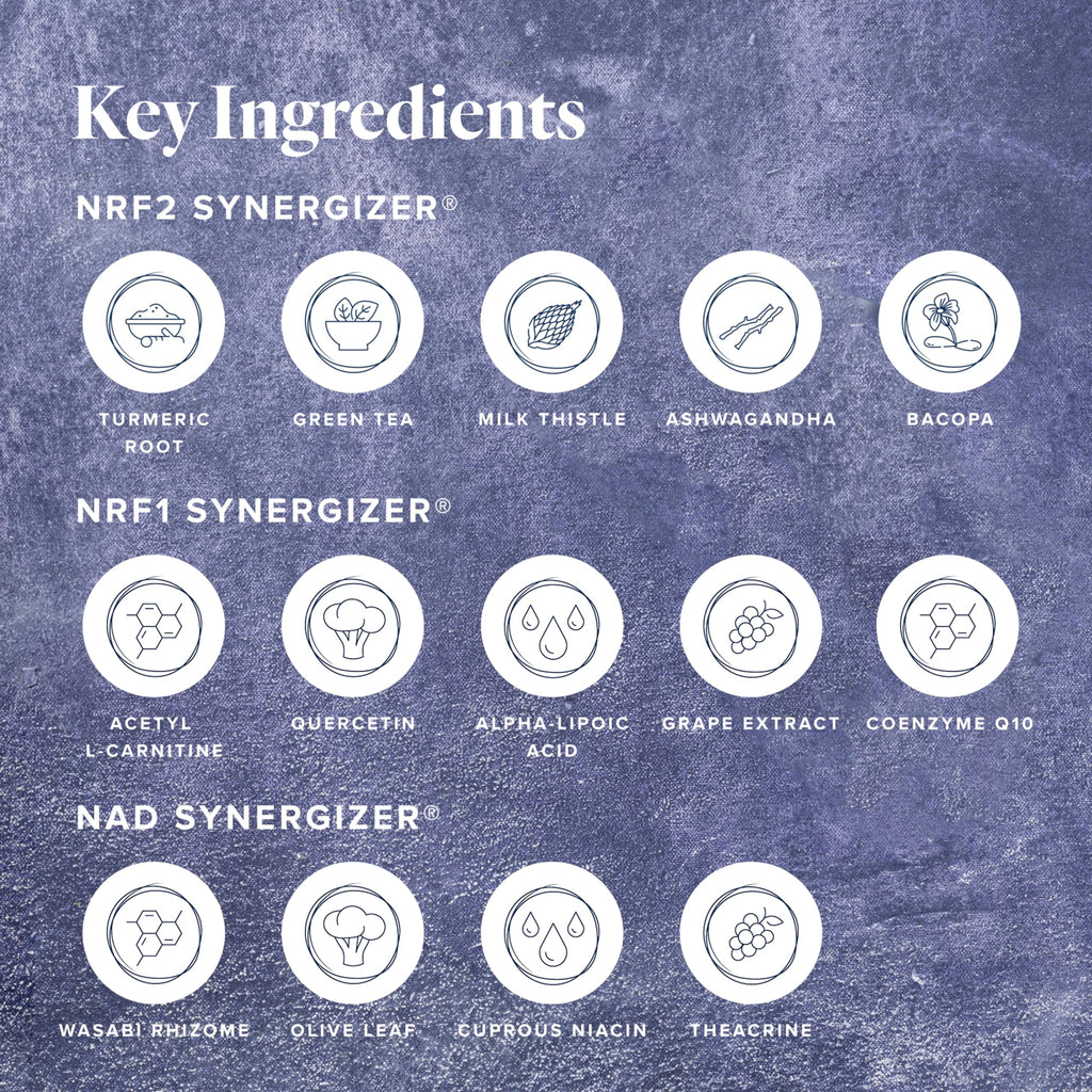 LifeVantage Protandim Tri-Synergizer, NRF1 Supplement 60 Caps, NRF2 Supplement 30 Caps, NAD 30 Caps, Mitochondrial, Cellular Energy & Anti Aging Support, Brain Booster & Antioxidant Blend
