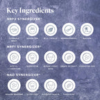 LifeVantage Protandim Tri-Synergizer, NRF1 Supplement 60 Caps, NRF2 Supplement 30 Caps, NAD 30 Caps, Mitochondrial, Cellular Energy & Anti Aging Support, Brain Booster & Antioxidant Blend