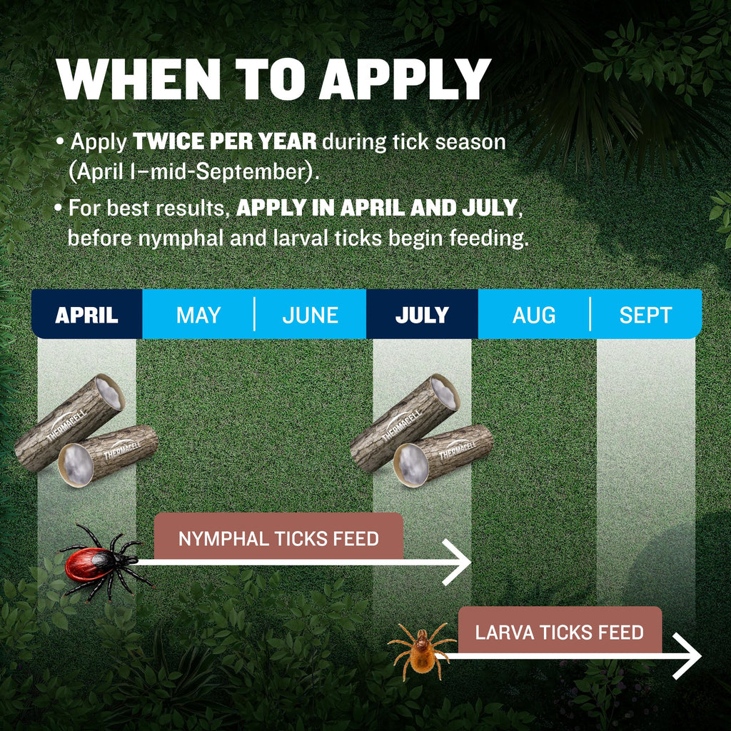 Thermacell Tick Control Tubes; 12 Per Box; No Spray, Easy-to-Use; Kills Ticks That May Carry Lyme Disease; Place in Backyard, Gardens or Wooded Areas Twice a Year; Won't Harm Kids, Pets or Environment