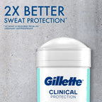 Gillette Clinical Antiperspirant and Deodorant for Men, 72hr Sweat & Odor Protection, Long Lasting Freshness, Anti-White Mark Technology, Soft Solid, Arctic Ice Scent, 2.6 oz