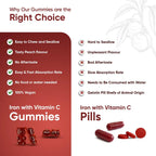WeightWorld Iron Gummies with Vitamin C - 28mg - 120 Ferrous Fumarate Gummies (2 Months Supply) - Tasty Alternative to Iron Tablets - Immunity & Energy Supplements - Vegan Iron Supplements for Women & Men