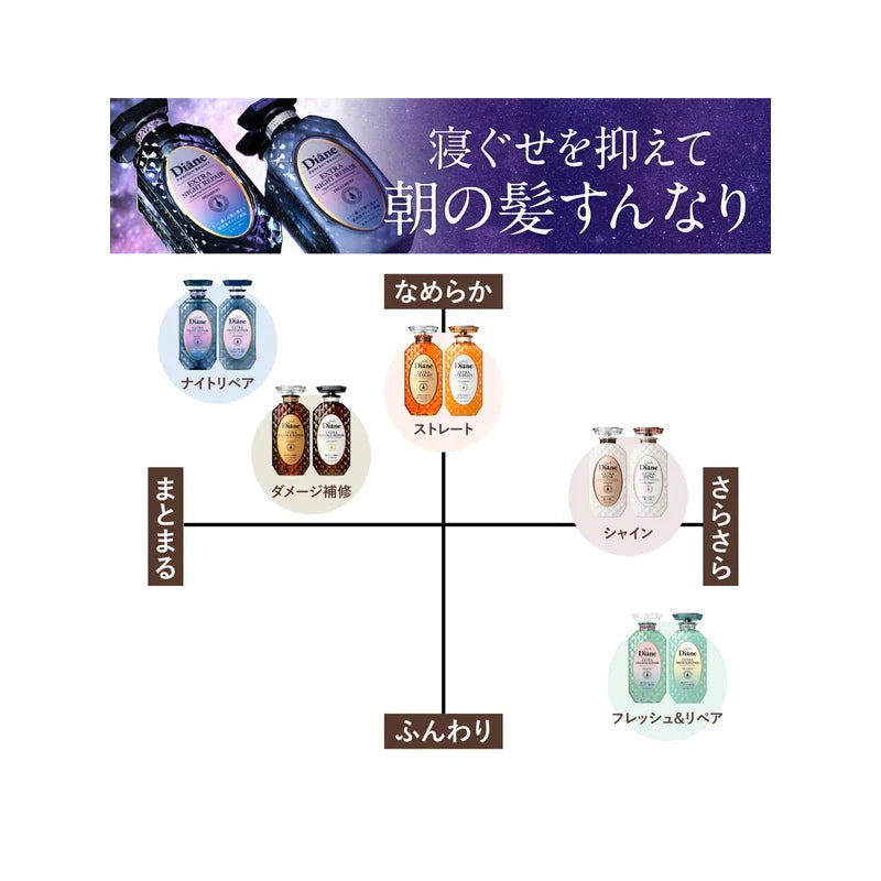 Diane Treatment [Deep Repair at Night] Midnight Berry Scent Perfect Beauty Extra Night Repair 15.9 fl oz (450 ml)