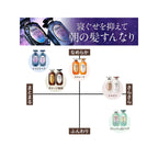 Diane Treatment [Deep Repair at Night] Midnight Berry Scent Perfect Beauty Extra Night Repair 15.9 fl oz (450 ml)