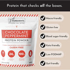 Just Ingredients Chocolate Peppermint Protein Powder
