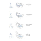 Skip Hop Baby Bath Tub 4-in-1 Grow with Baby Infant to Toddler , White