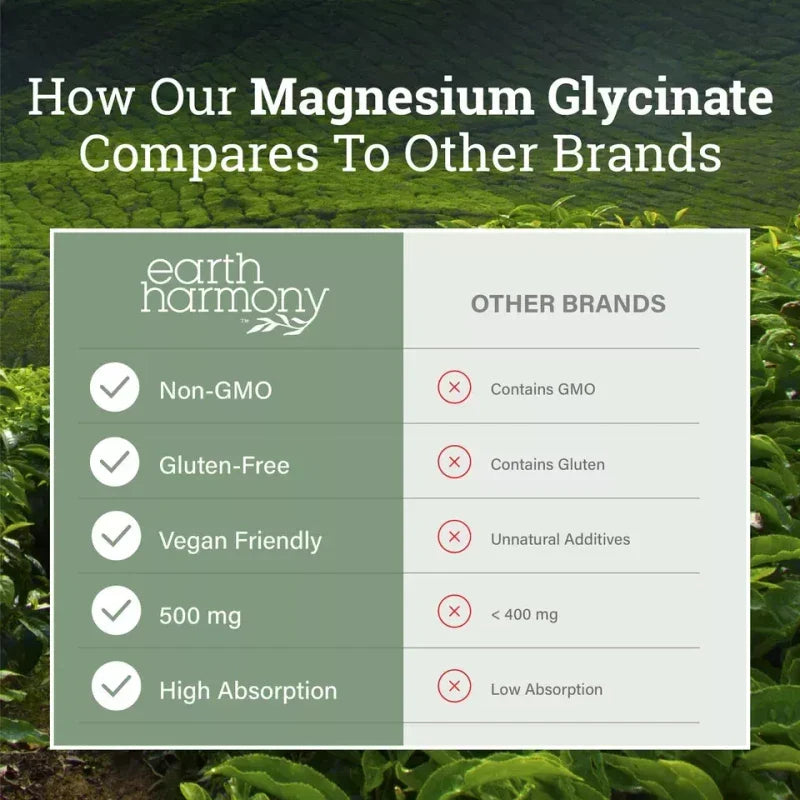 Pure Earth Harmony Pure Chelated Magnesium Glycinate 500 mg - 120 Capsules