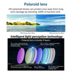 JOJEN Polarized Sports Sunglasses for Women Men Running Golf Fishing Cycling Driving 100% UV Protection Sun Glasses JE001, Transparent Frame Blue Revo Lens, 5.3