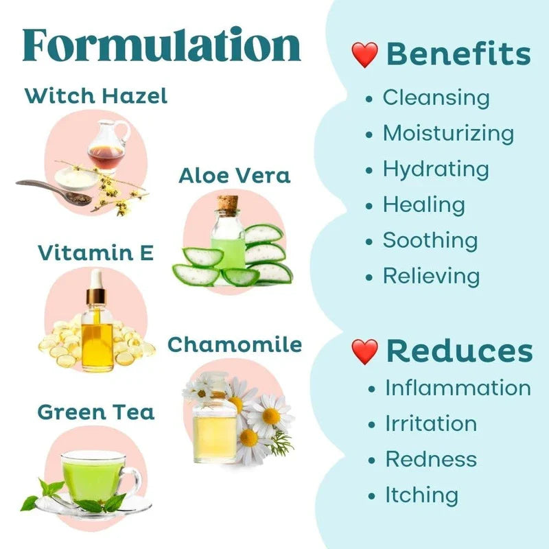 TUSHÉ: Toilet Paper Foam Refill Pouch | Aloe Vera, Witch Hazel, Vitamin E | 100% Flushable | Eco-Friendly Wet Wipe Alternative | Unscented | 250ml (8.45 Fl Oz)