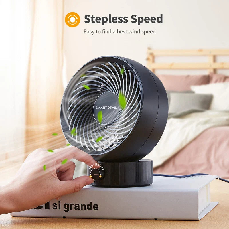 Smartdevil Fan SmartDevil USB Fan, Mini Fan, Small Quiet Table Fan, Stepless Speed 20 ...