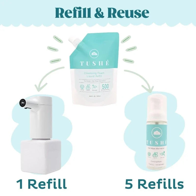 TUSHÉ: Toilet Paper Foam Refill Pouch | Aloe Vera, Witch Hazel, Vitamin E | 100% Flushable | Eco-Friendly Wet Wipe Alternative | Unscented | 250ml (8.45 Fl Oz)