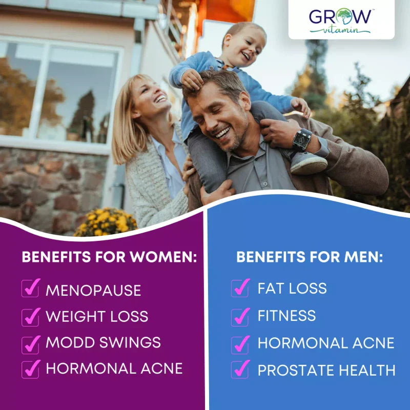 Dr. Berg’s Estrogen Balance DIM (Diindolylmethane) Healthy Estrogen 60 capsules