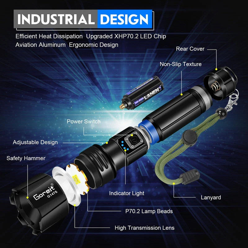 Goreit Flashlight High Lumens Rechargeable, 200000 Lumen Led Flashlights XHP70.2 USB Super Bright Flash Light Battery Powered, Powerful Handheld Flashlights for Emergencies Camping, IP67 Waterproof