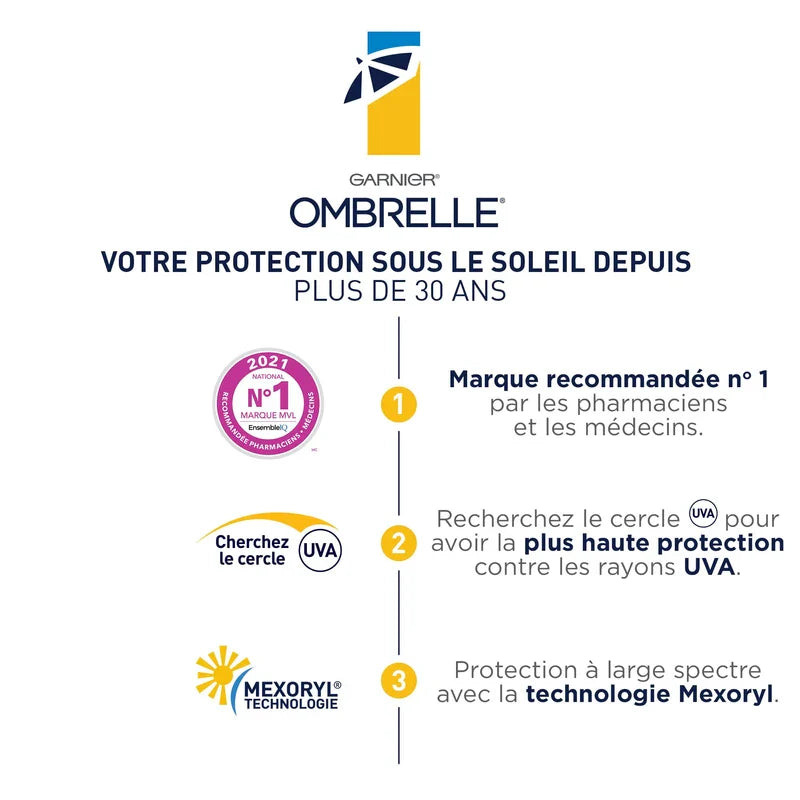 Garnier Ombrelle Sensitive Expert Body Lotion SPF 60, Hypoallergenic, For The Most Sensitive Skin, 200 mL