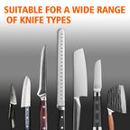 Knife Sharpener Tool,Upgraded Rolling Knife Sharpener Kit,Knife Sharpening with Diamond and Ceramic for Steel of Any Hardness,Kitchen Knives Sharpener Kit with 15 & 20 Degree Magnetic Angle (Silver)