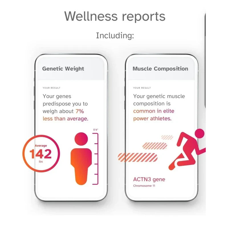 23andMe Health - DNA Test with Personal Genetic Reports - FSA & HSA Eligible
