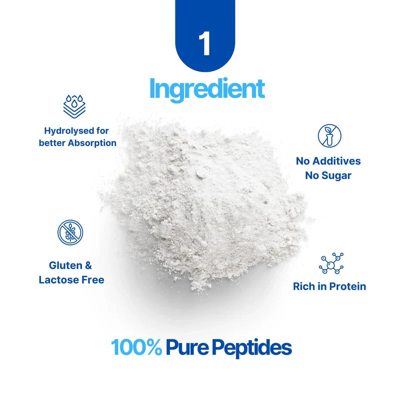 The Intelligent Health Hydrolysed Collagen Powder (Bovine) - High Protein Grass Fed Unflavoured Peptides - Collagen Supplements for Women | Gluten Free, Paleo & Keto Friendly (450G)