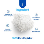 The Intelligent Health Hydrolysed Collagen Powder (Bovine) - High Protein Grass Fed Unflavoured Peptides - Collagen Supplements for Women | Gluten Free, Paleo & Keto Friendly (450G)