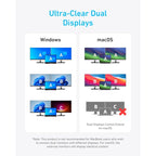 Anker Anker 14 in 1 USB C Docking Station,USB C Hub Triple Display, with 4K HDMI, 1080p VGA, 100W Power Delivery, 5Gbps USB-A/C Data Ports for MacBook, Dell XPS and More