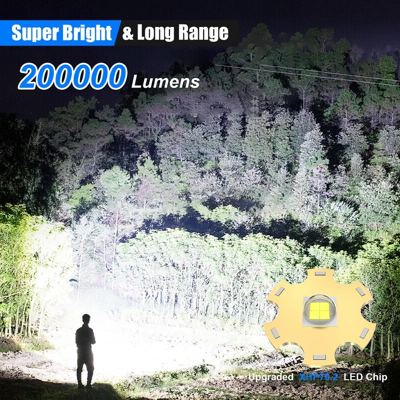 Goreit Flashlight High Lumens Rechargeable, 200000 Lumen Led Flashlights XHP70.2 USB Super Bright Flash Light Battery Powered, Powerful Handheld Flashlights for Emergencies Camping, IP67 Waterproof